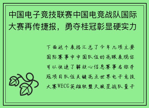 中国电子竞技联赛中国电竞战队国际大赛再传捷报，勇夺桂冠彰显硬实力